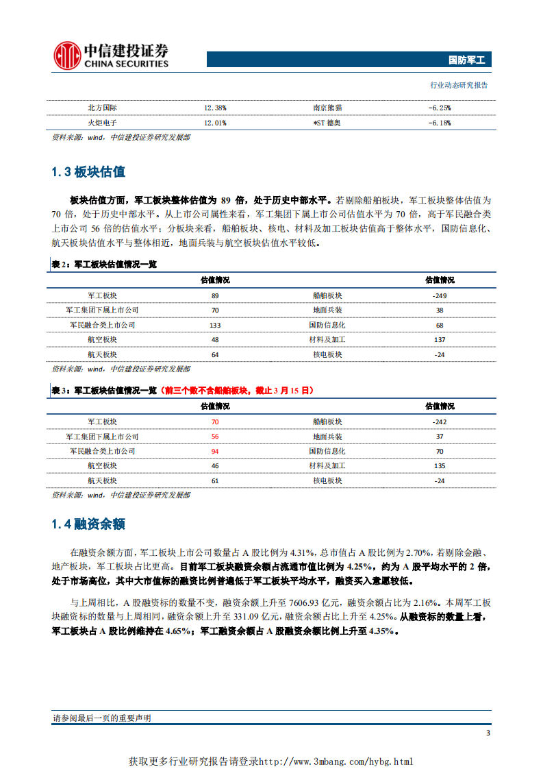 国防军工行业：积极稳妥推进船舶行业战略性重组，看好军工后续表现-190318.pdf 第4页