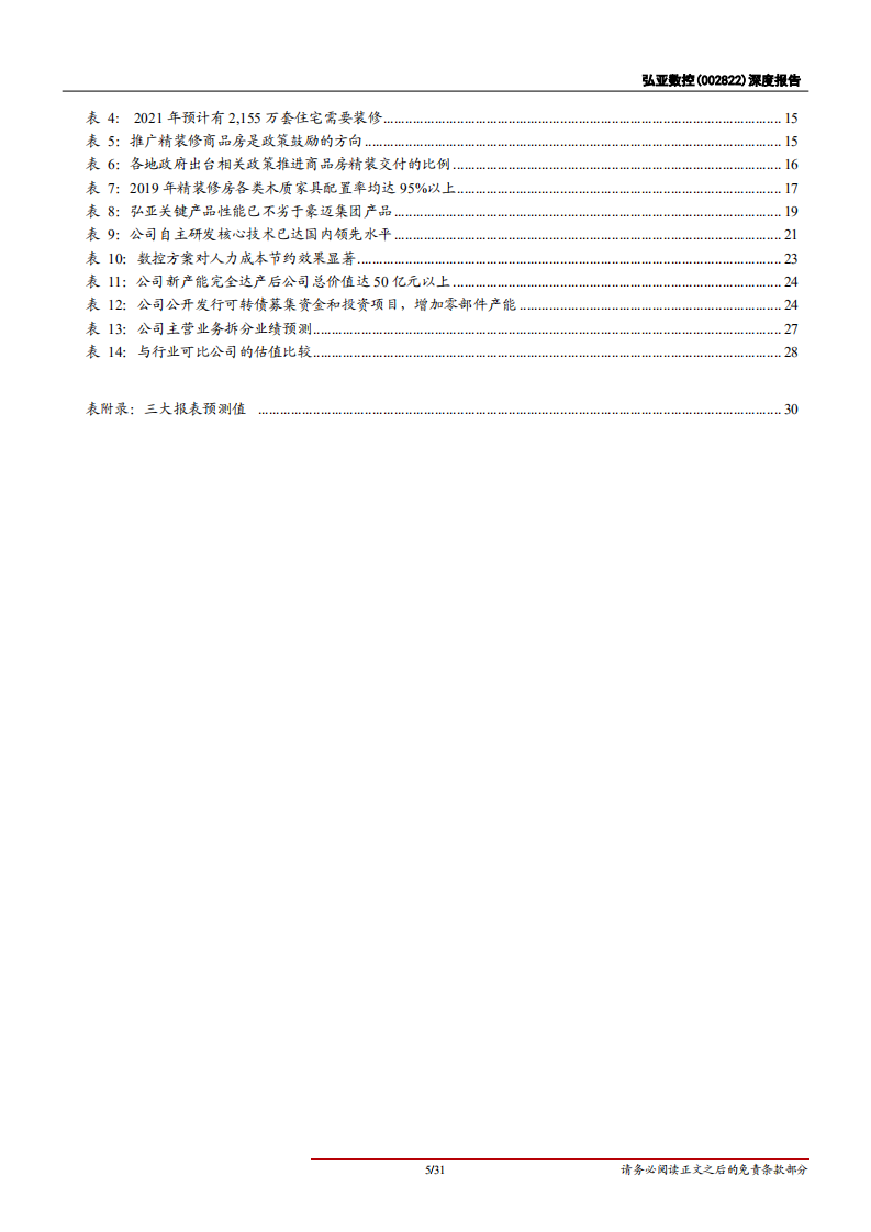 弘亚数控-深度报告：板式木工机械龙头，市占率持续提升-211101.pdf 第5页
