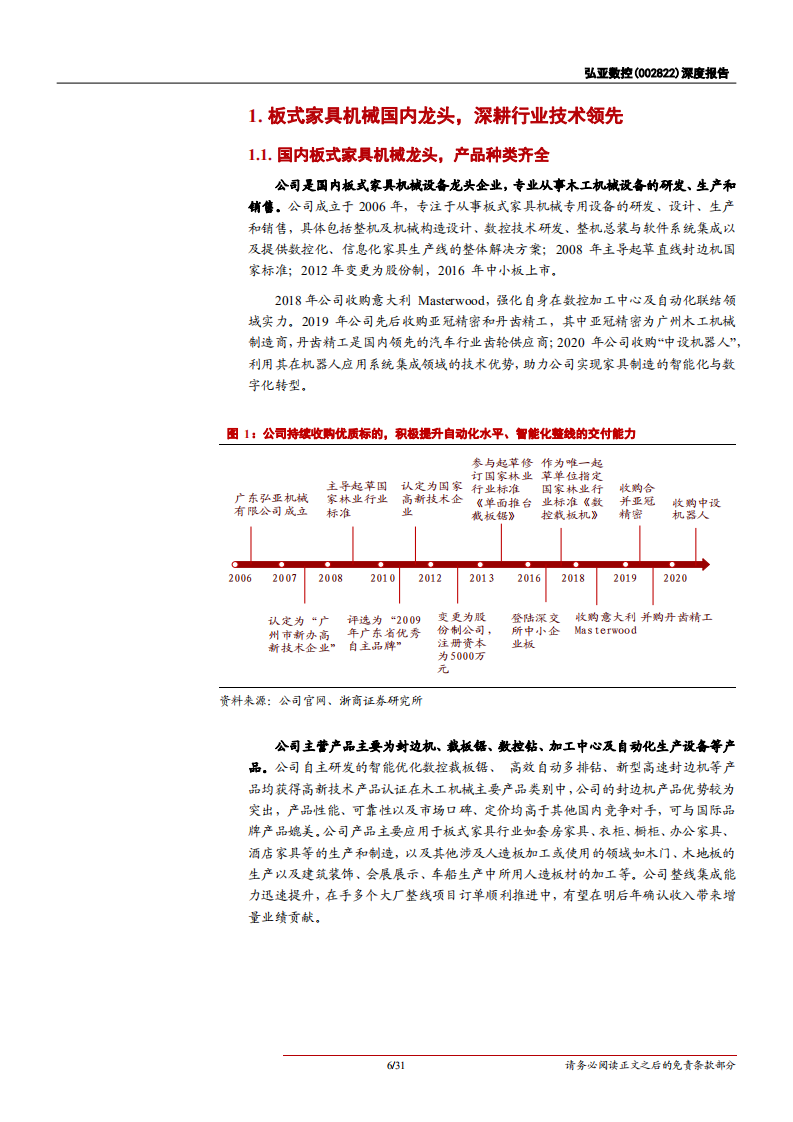 弘亚数控-深度报告：板式木工机械龙头，市占率持续提升-211101.pdf 第6页