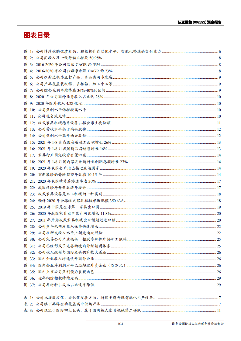 弘亚数控-深度报告：板式木工机械龙头，市占率持续提升-211101.pdf 第4页