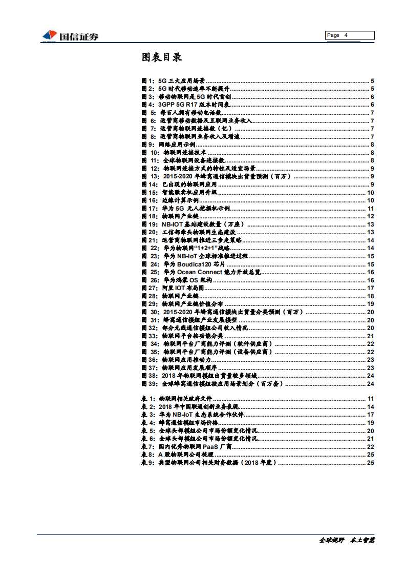 通信设备行业5G系列之物联网专题：5G构建万物智联，物联网投资正当时-190925.pdf 第4页