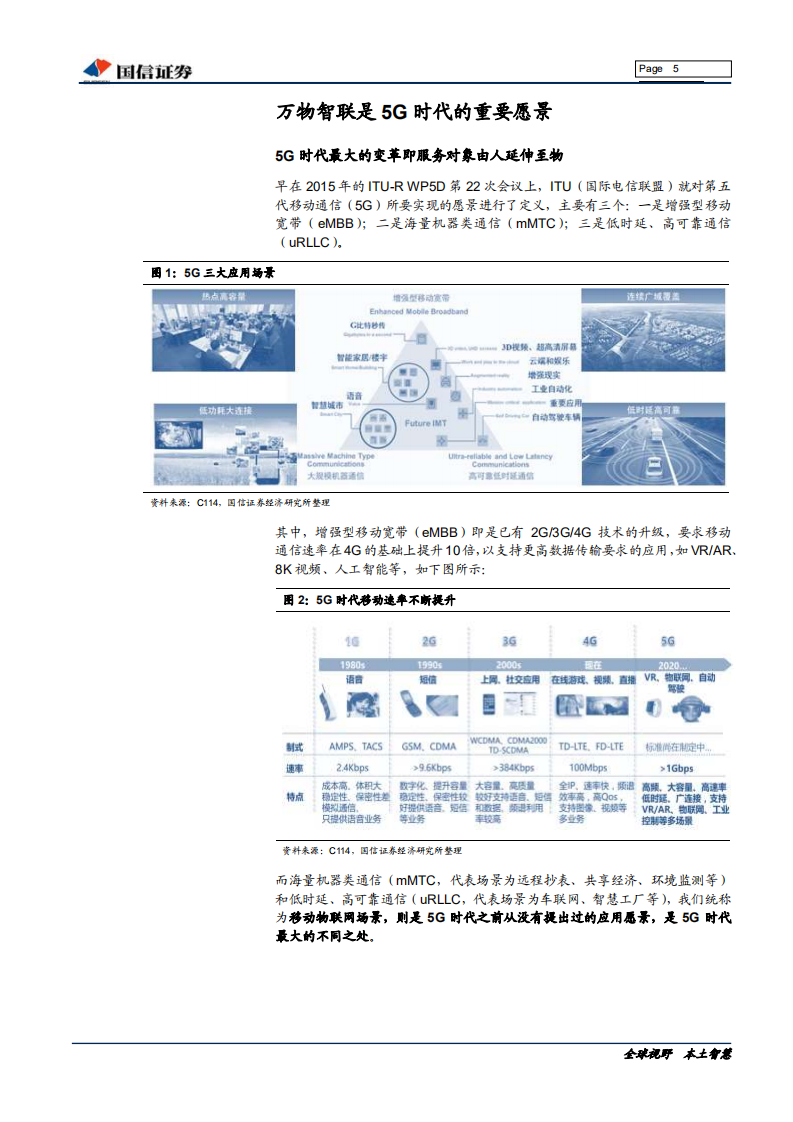 通信设备行业5G系列之物联网专题：5G构建万物智联，物联网投资正当时-190925.pdf 第5页