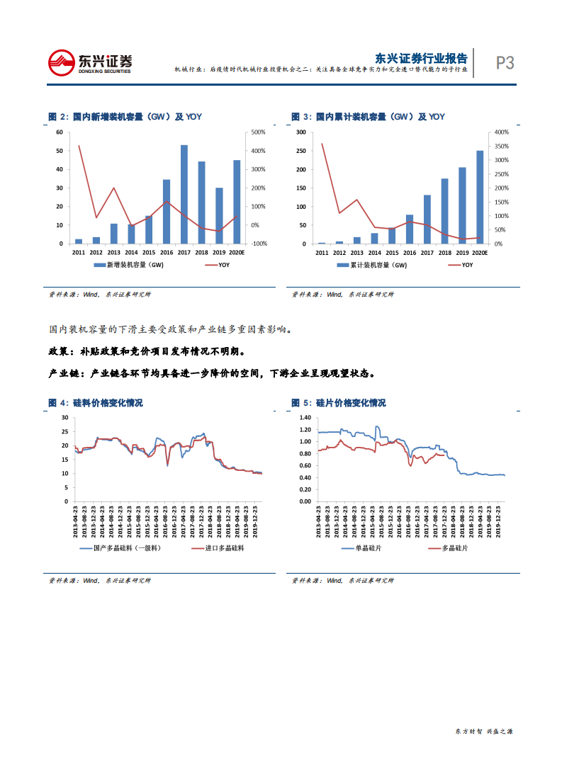 后疫情时代机械行业投资机会之二：关注具备全球竞争实力和完全进口替代能力的子行业-200410.pdf 第3页