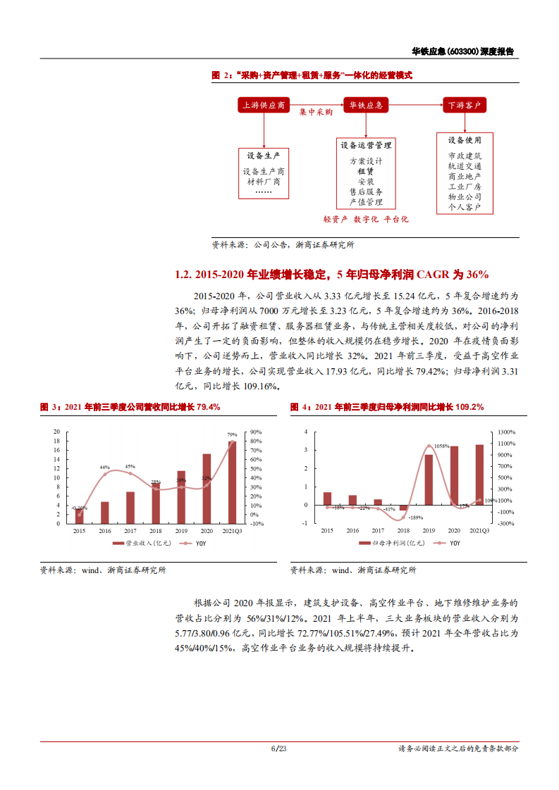 华铁应急-深度报告：建筑机械租赁头部企业，高空作业平台驱动成长-20220112.pdf 第6页