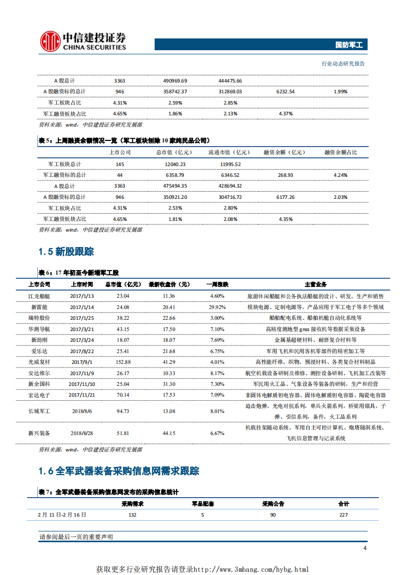 国防军工行业：加强监察提高练兵实战化水平，导弹产业链充分受益-190218.pdf 第5页
