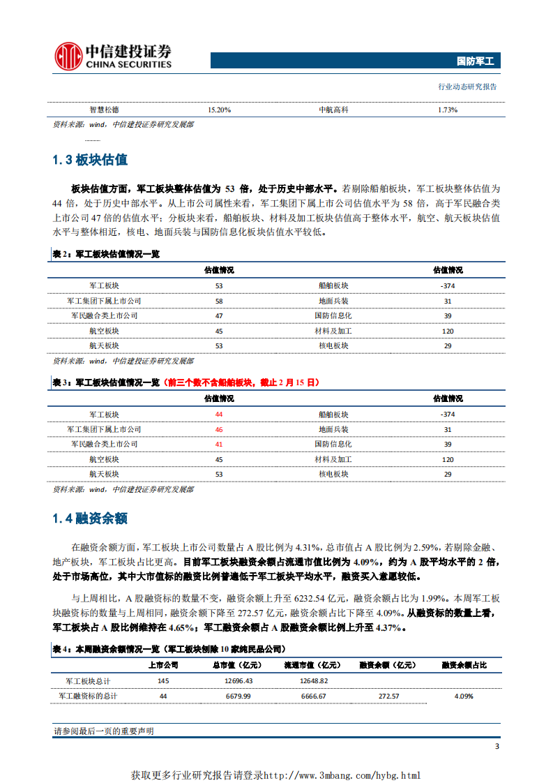 国防军工行业：加强监察提高练兵实战化水平，导弹产业链充分受益-190218.pdf 第4页