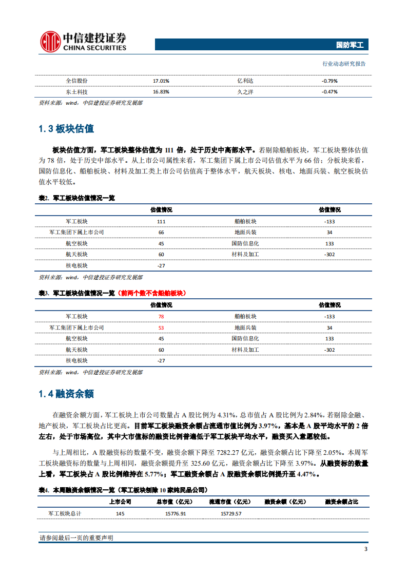 国防军工行业：景气持续，强者恒强-190908.pdf 第4页