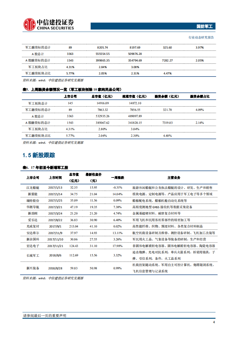 国防军工行业：景气持续，强者恒强-190908.pdf 第5页