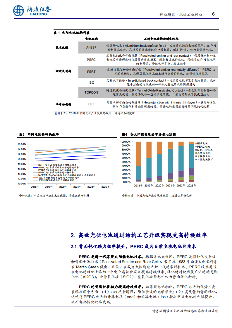 机械工业行业：平价上网时代到来，降本增效有望推升设备升级需求-190909.pdf 第6页