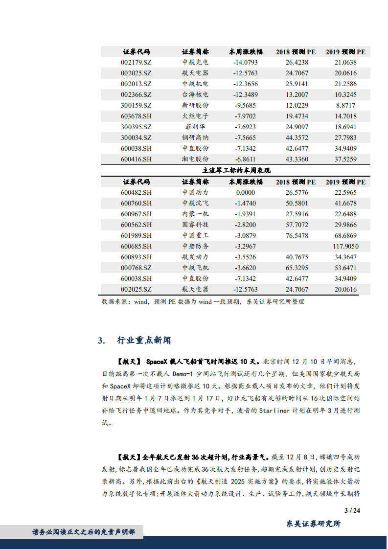 国防军工行业：景气度不断验证，持续看好军工板块-181221.pdf 第3页