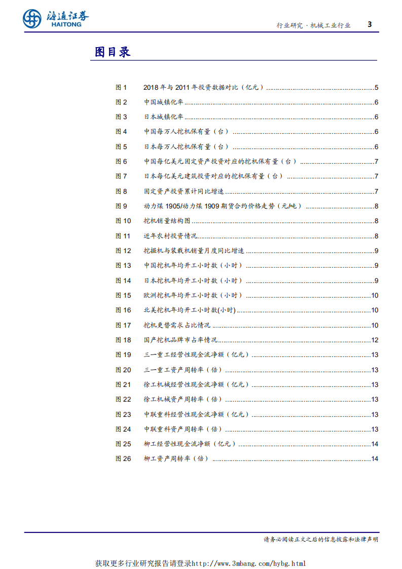 机械工业行业：挖机为什么卖这么多-190411.pdf 第3页