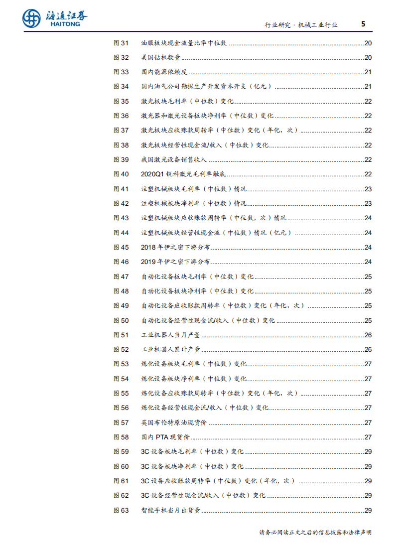机械工业行业：疫情冲击下行业韧性仍然较强，建议关注龙头公司-200506.pdf 第5页