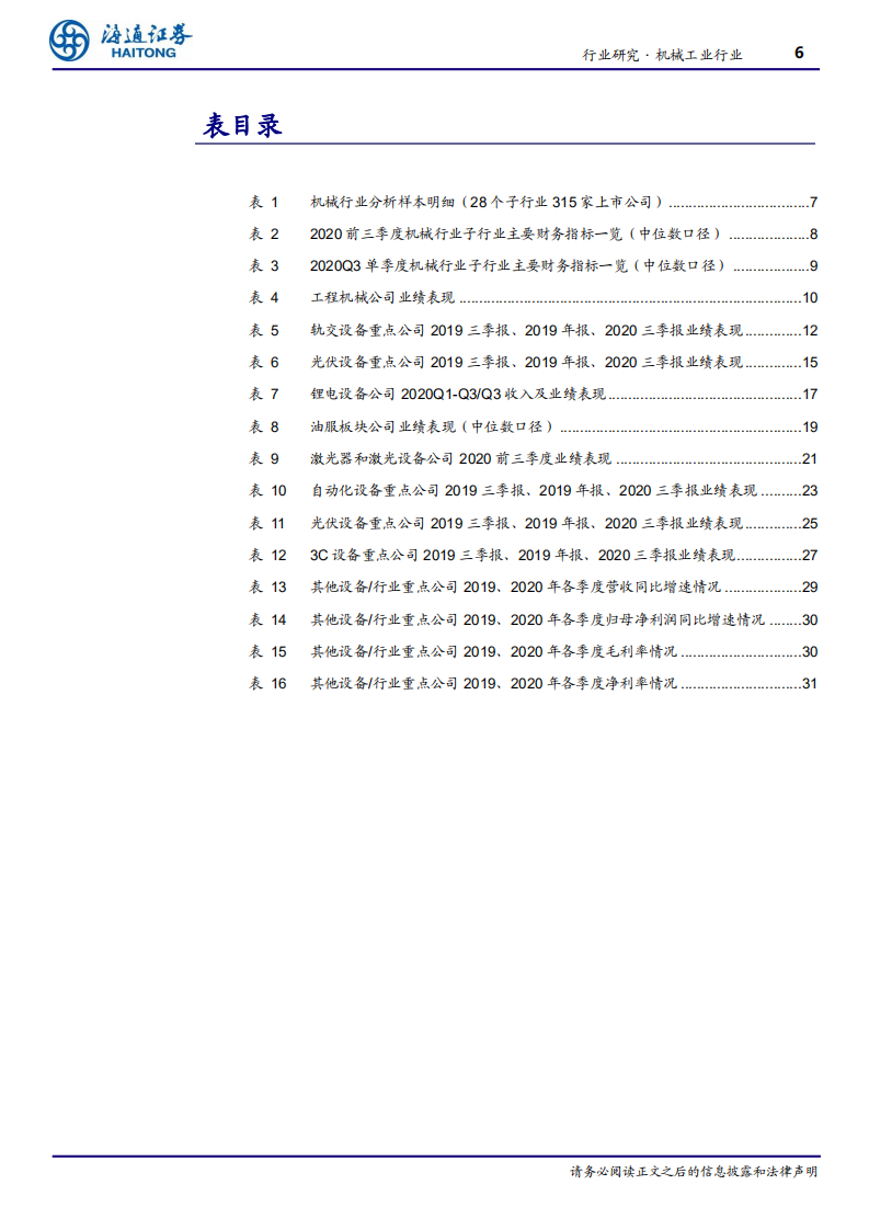 机械工业行业：制造业装备复苏明显，工程机械、新能源设备表现强势-20201103.pdf 第6页