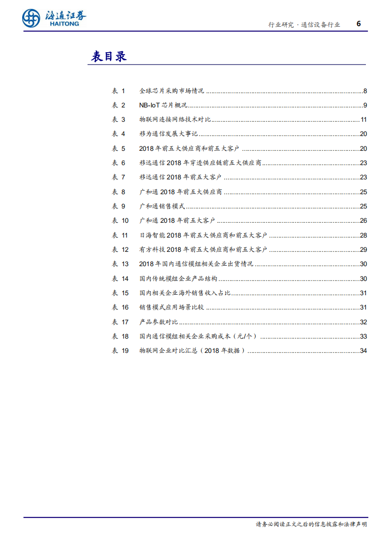 通信设备行业5G应用系列报告二：物联网浪潮最前端的价值趋势与上市企业比较-200225.pdf 第6页