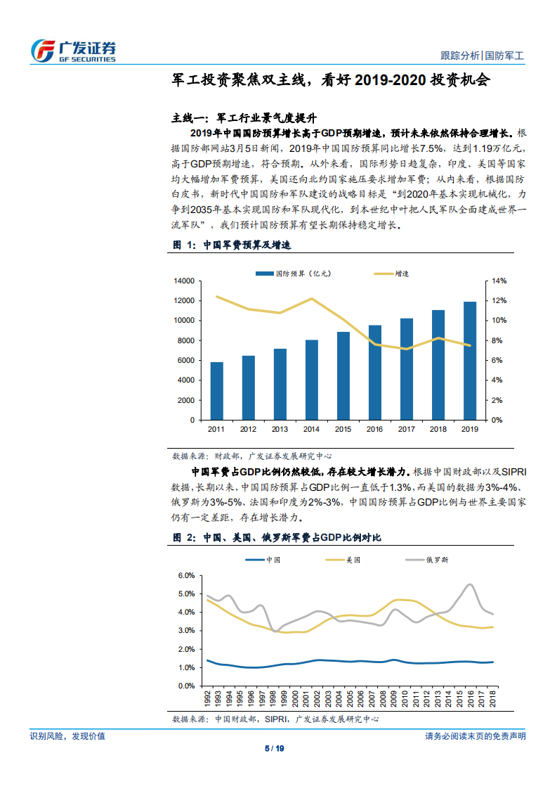 国防军工行业：景气度持续提升，龙头资产投资价值值得期待-190827.pdf 第5页