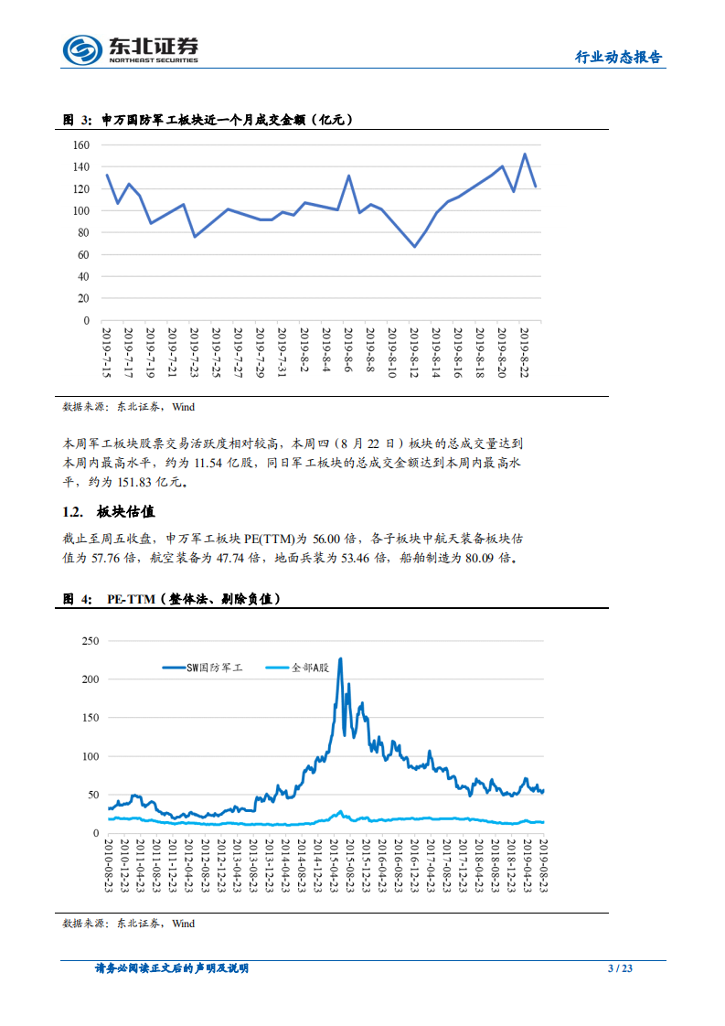 国防军工行业：景气上行、改革提速，关注军工板块的投资价值-190825.pdf 第3页