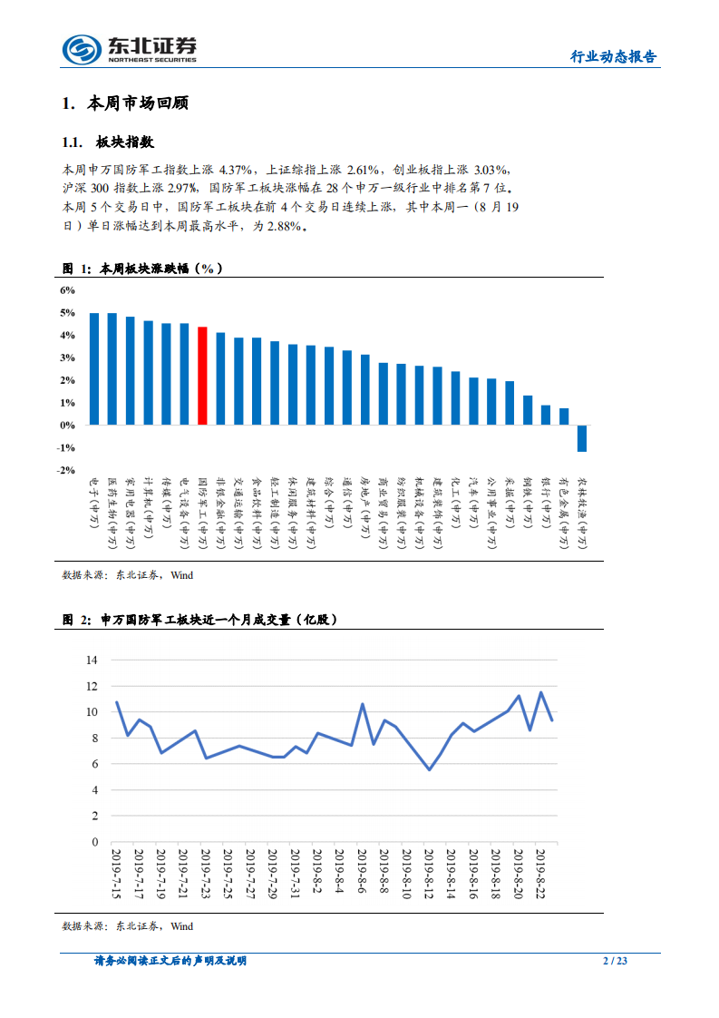 国防军工行业：景气上行、改革提速，关注军工板块的投资价值-190825.pdf 第2页
