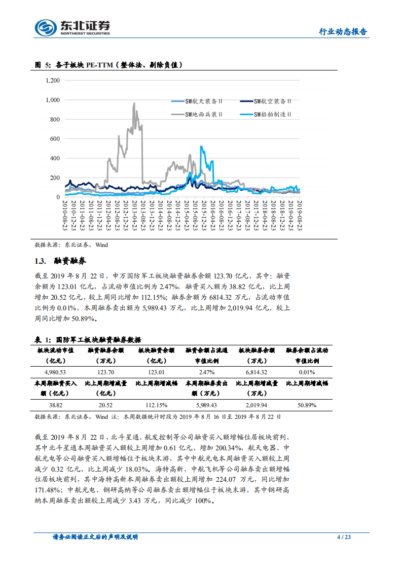 国防军工行业：景气上行、改革提速，关注军工板块的投资价值-190825.pdf 第4页