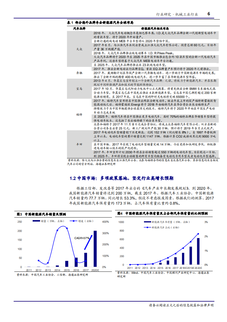 机械工业行业深度报告：换道超车，&ldquo;独角兽&rdquo;时代的锂电设备新格局-180724.pdf 第6页