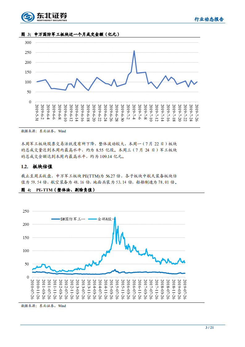 国防军工行业：军改后首部国防白皮书发布，行业长期成长逻辑不变-190728.pdf 第3页