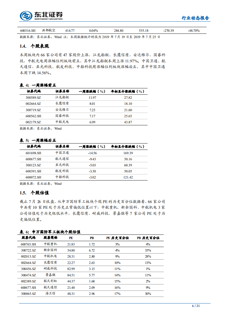 国防军工行业：军改后首部国防白皮书发布，行业长期成长逻辑不变-190728.pdf 第6页