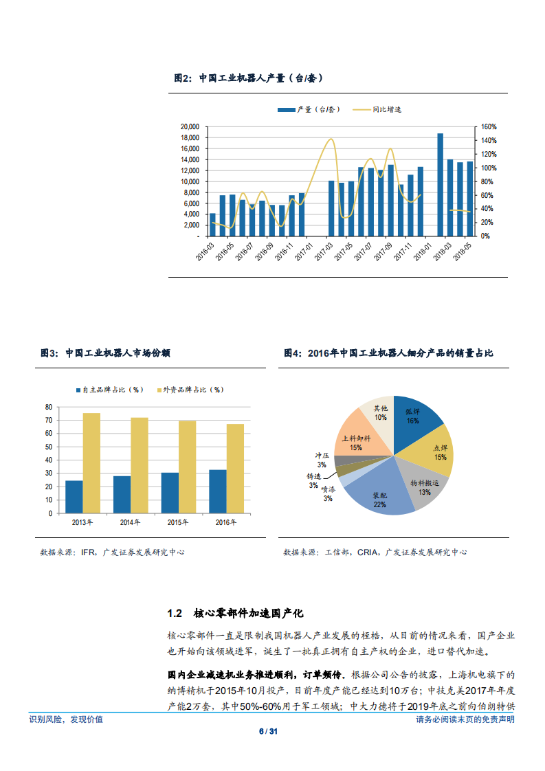 机械机器人系列报告（四）：从割裂到一体化的演变，从商业模式看机器人行业隐形冠军-180717.pdf 第6页