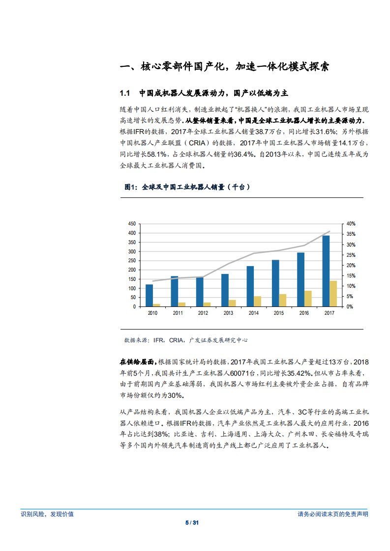 机械机器人系列报告（四）：从割裂到一体化的演变，从商业模式看机器人行业隐形冠军-180717.pdf 第5页
