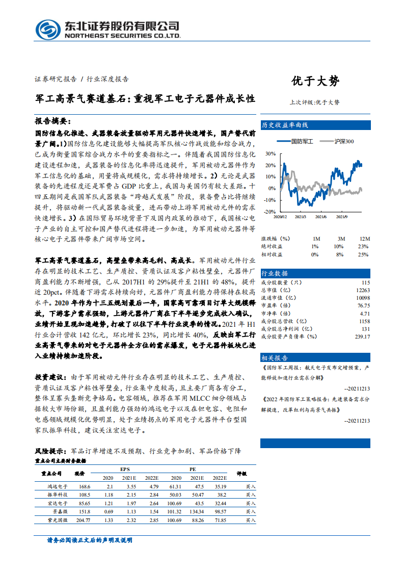 国防军工行业：军工高景气赛道基石，重视军工电子元器件成长性-211223.pdf 第1页