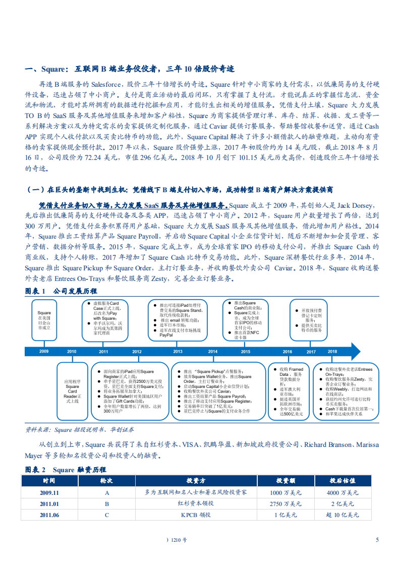 通信设备行业互联网下半场生存指南系列之一：从Square的崛起看中国移动互联网B端服务市场-181115.pdf 第5页