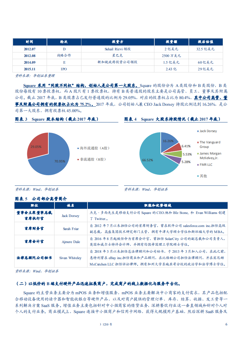 通信设备行业互联网下半场生存指南系列之一：从Square的崛起看中国移动互联网B端服务市场-181115.pdf 第6页
