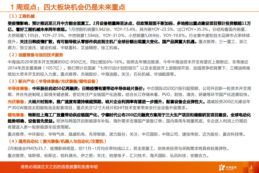 机械设备行业：&ldquo;疫期&rdquo;成长，可能有哪些MASKS行情？-200301.pdf 第3页