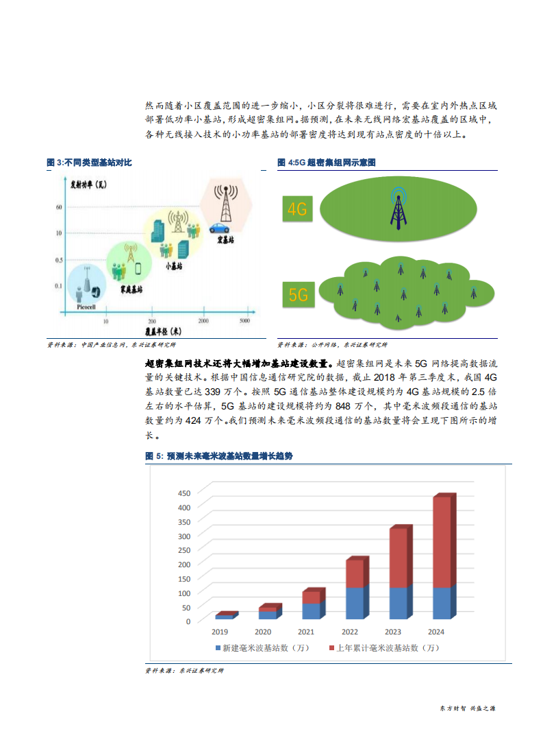国防军工行业：军工技术助力5G，四小龙最耀眼-181126.pdf 第6页