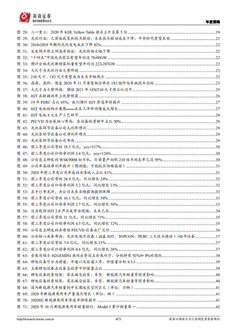 机械及国防行业2021年年度策略：中国制造，高端化、全球化-20201215.pdf 第4页