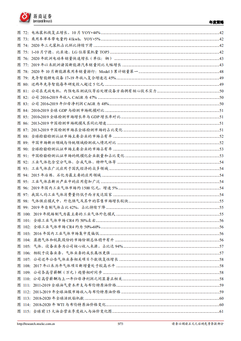 机械及国防行业2021年年度策略：中国制造，高端化、全球化-20201215.pdf 第5页