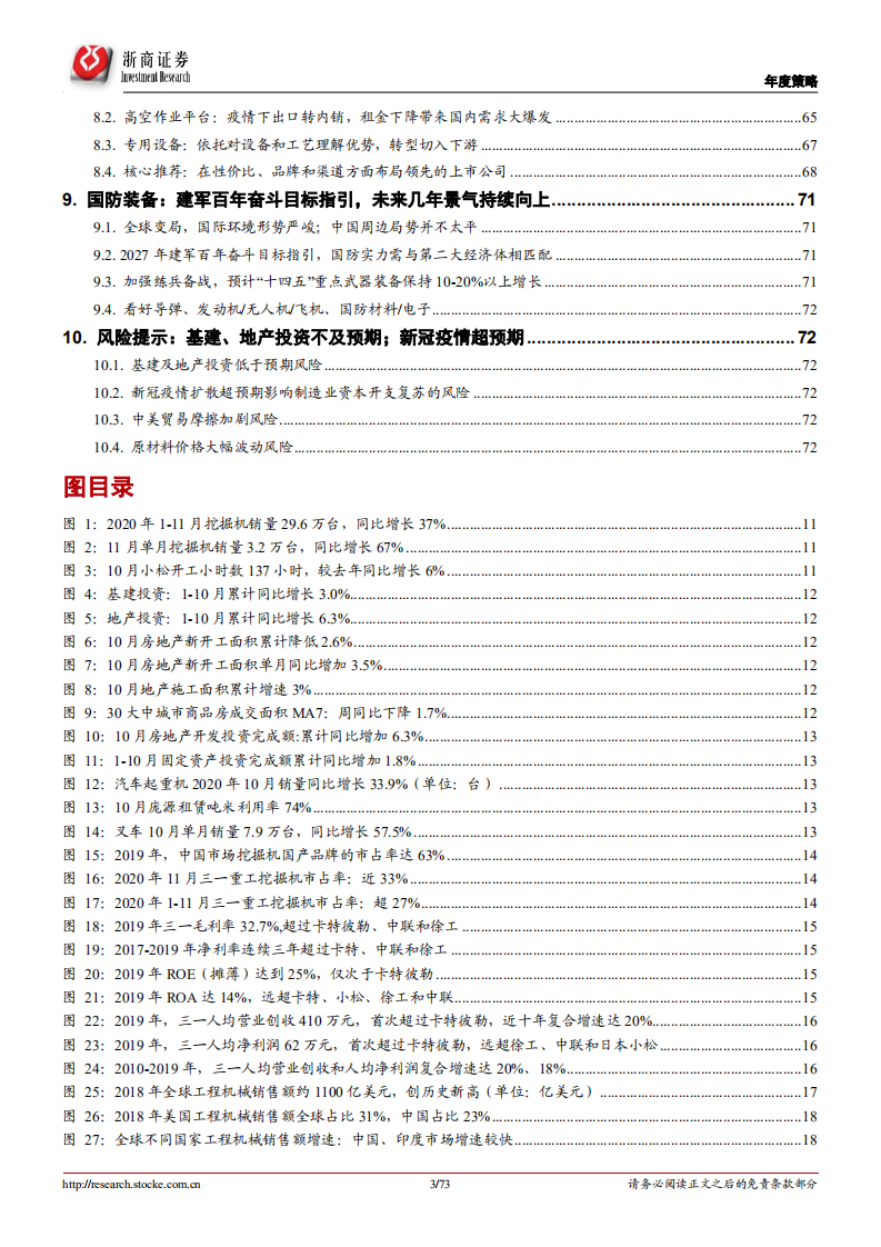 机械及国防行业2021年年度策略：中国制造，高端化、全球化-20201215.pdf 第3页