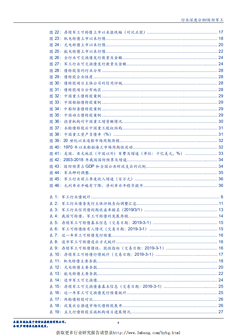 国防军工行业：军工行业债专题研究-190307.pdf 第4页