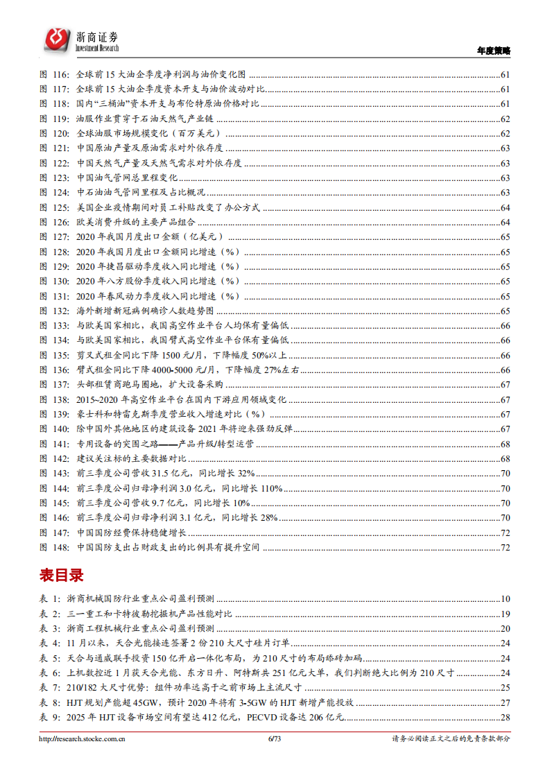 机械及国防行业2021年年度策略：中国制造，高端化、全球化-20201215.pdf 第6页