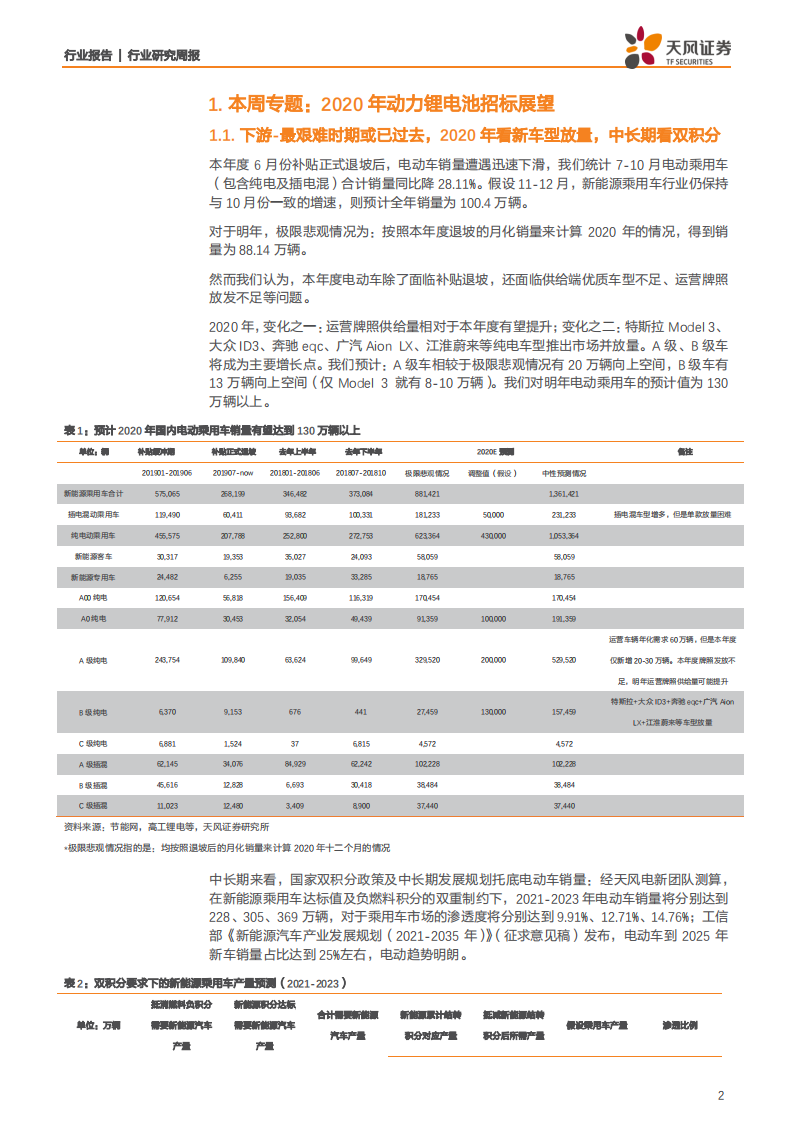 机械设备行业：2020年动力锂电池扩产展望【天风机械周报 W52】-191222.pdf 第2页