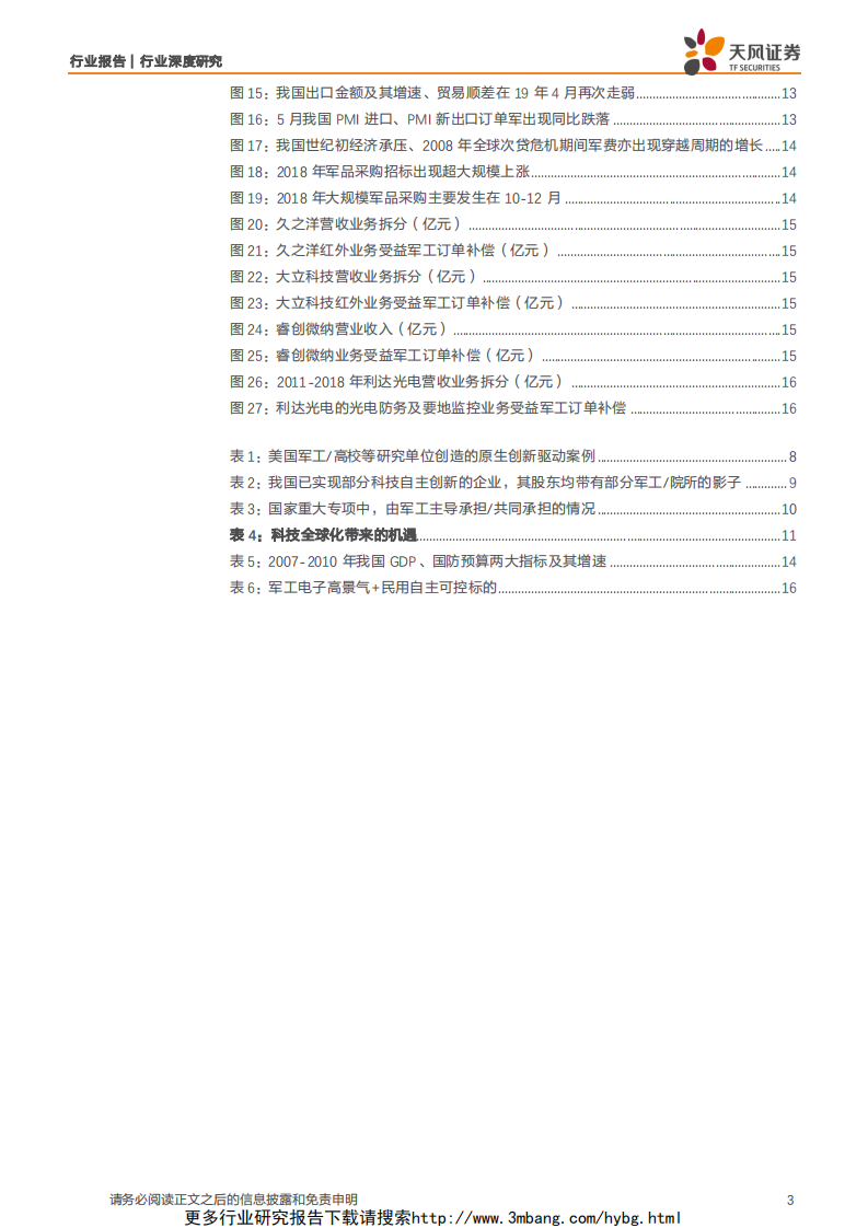 国防军工行业：军工原生创新+庞大民用培育，聚焦军工电子自主可控军民机遇-190610.pdf 第3页