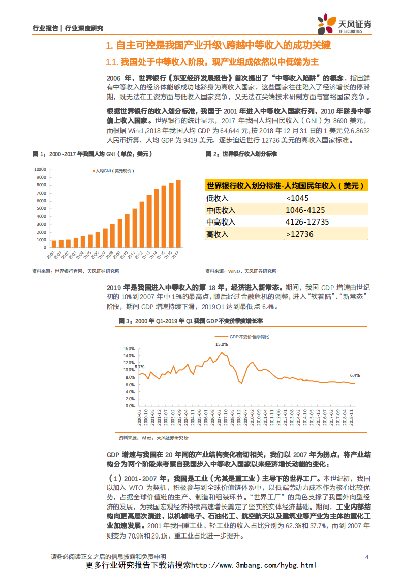 国防军工行业：军工原生创新+庞大民用培育，聚焦军工电子自主可控军民机遇-190610.pdf 第4页