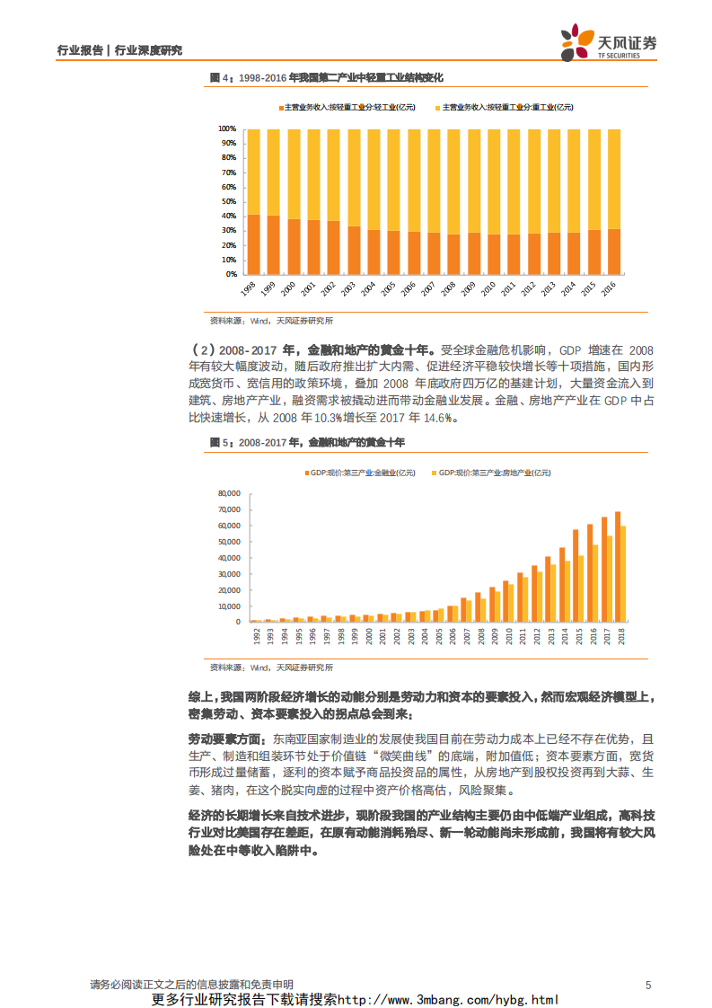 国防军工行业：军工原生创新+庞大民用培育，聚焦军工电子自主可控军民机遇-190610.pdf 第5页
