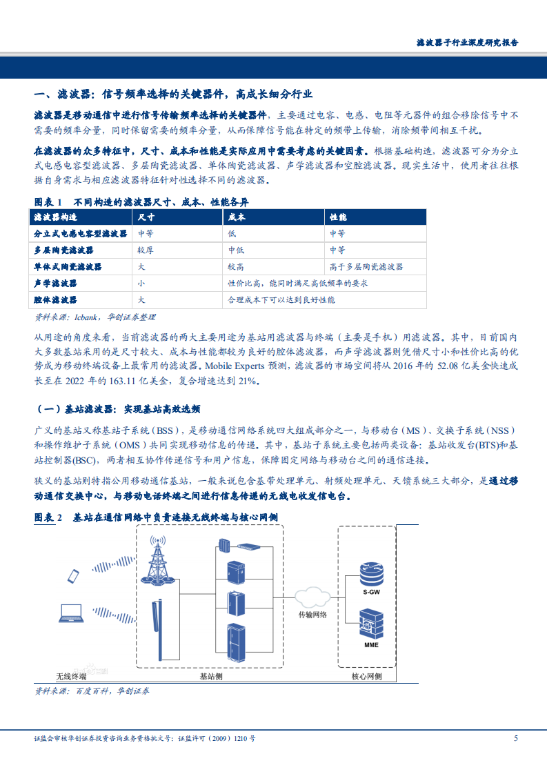 通信设备行业滤波器子行业深度研究报告：5G驱动产品变革，滤波器迎发展良机-180726.pdf 第5页