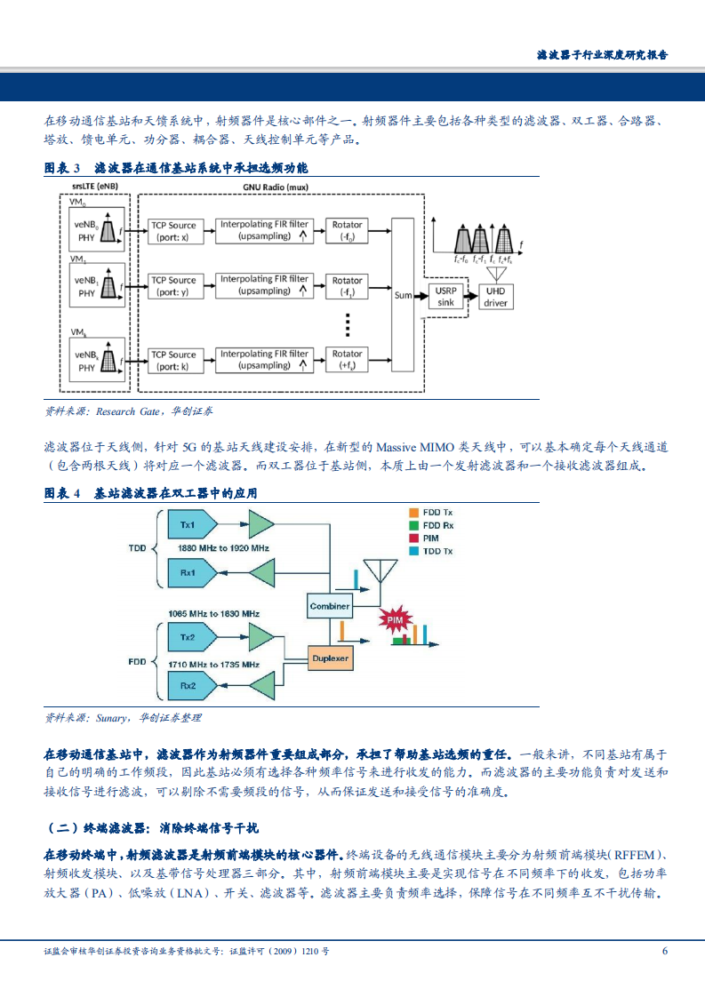 通信设备行业滤波器子行业深度研究报告：5G驱动产品变革，滤波器迎发展良机-180726.pdf 第6页