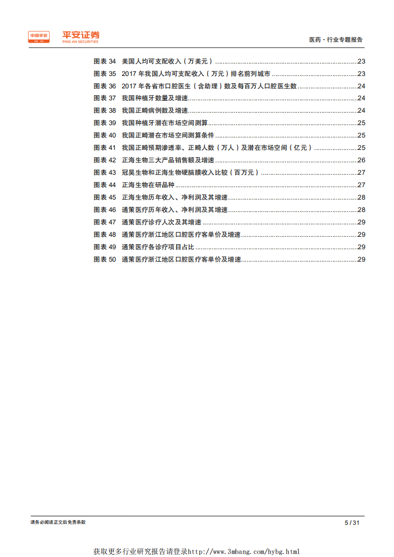 生物医药行业口腔系列专题报告之一：口腔医疗迎来黄金时代，消费升级催生蓝海市场-190312.pdf 第5页