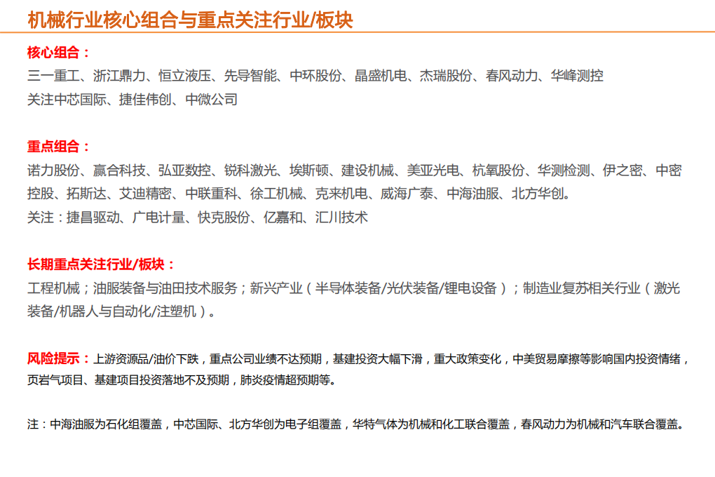 机械设备行业：半导体硅片迎来涨价周期，光伏210大硅片产业化到来-200223.pdf 第2页
