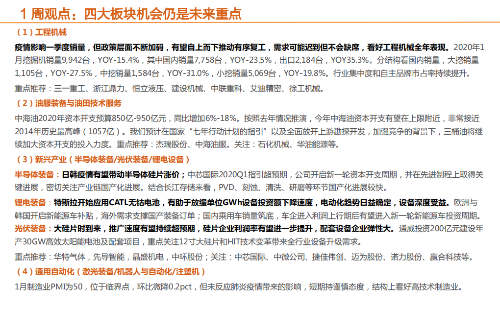 机械设备行业：半导体硅片迎来涨价周期，光伏210大硅片产业化到来-200223.pdf 第3页