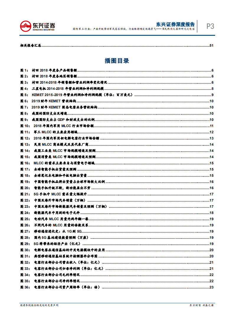 国防军工行业：军民两用元器件研究之电容，产业升级带动军民需求释放，行业维持确定性高景气-20200728.pdf 第3页