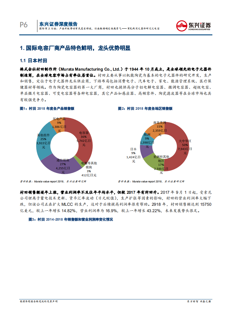 国防军工行业：军民两用元器件研究之电容，产业升级带动军民需求释放，行业维持确定性高景气-20200728.pdf 第6页