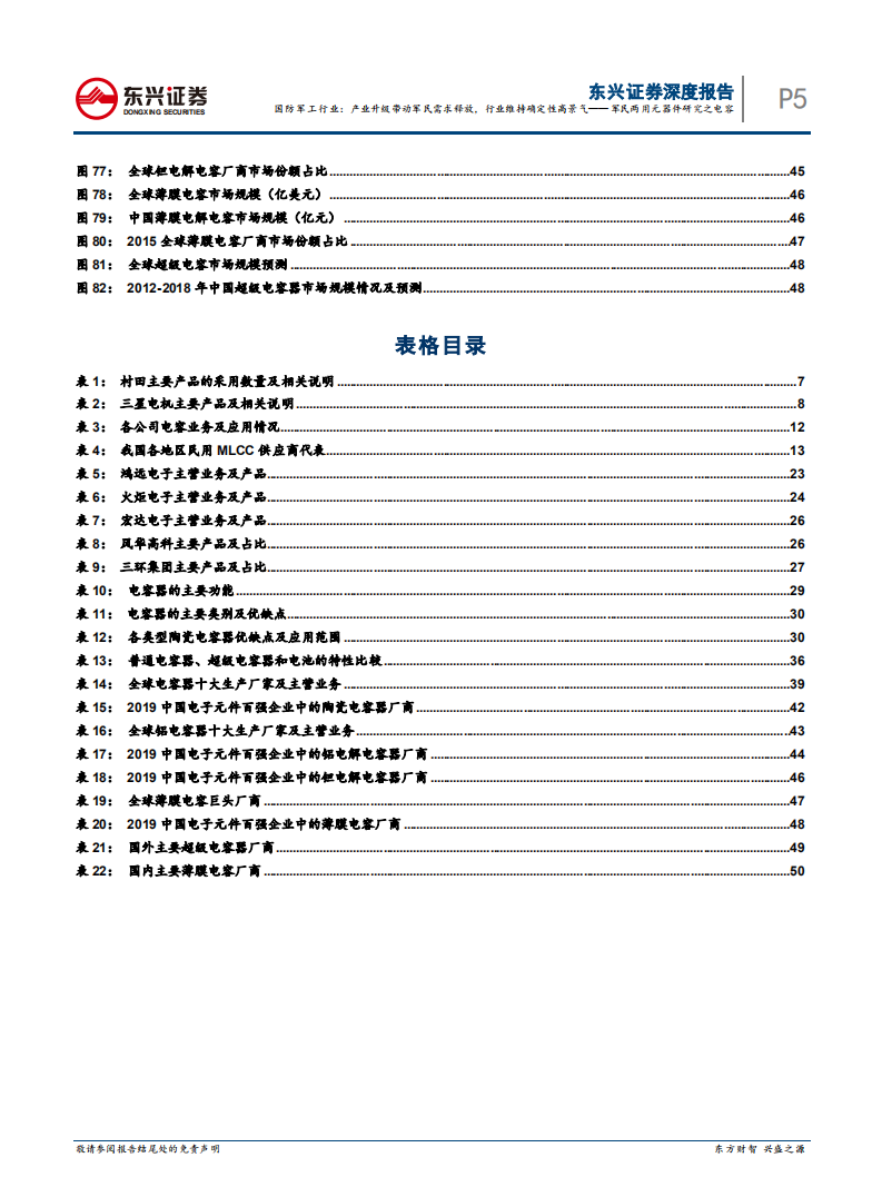 国防军工行业：军民两用元器件研究之电容，产业升级带动军民需求释放，行业维持确定性高景气-20200728.pdf 第5页