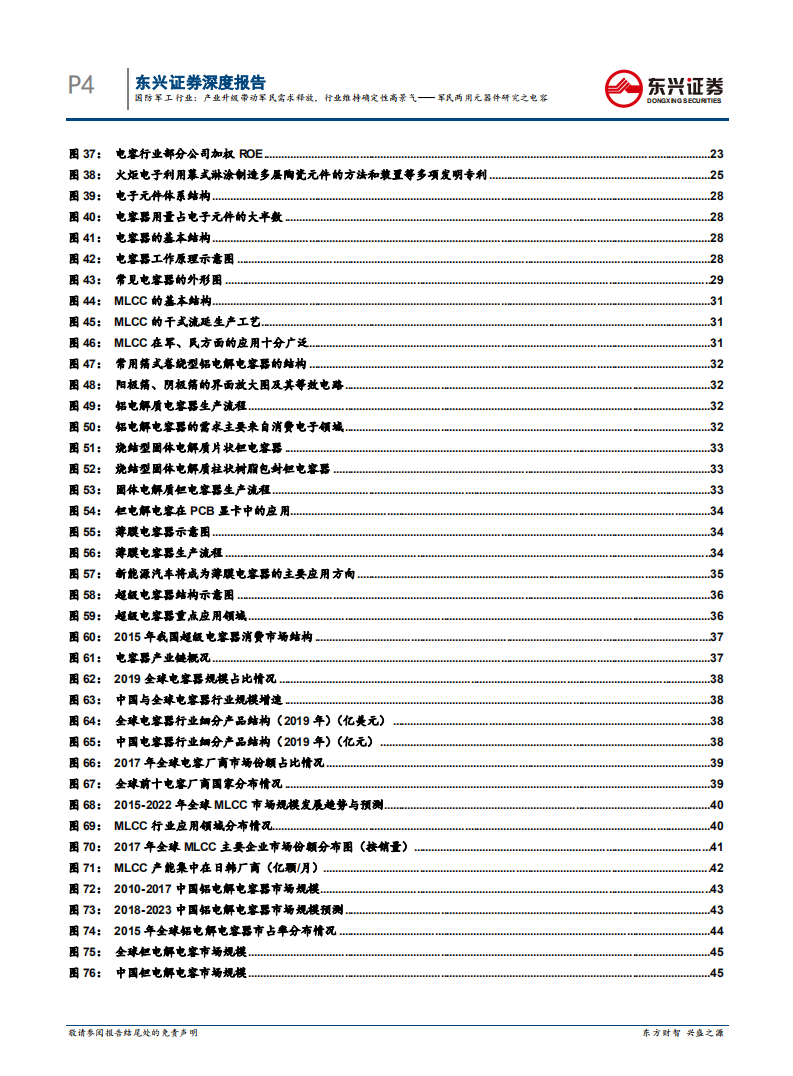 国防军工行业：军民两用元器件研究之电容，产业升级带动军民需求释放，行业维持确定性高景气-20200728.pdf 第4页